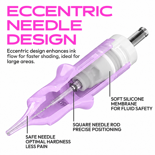 Universal PMU Needle Cartridges